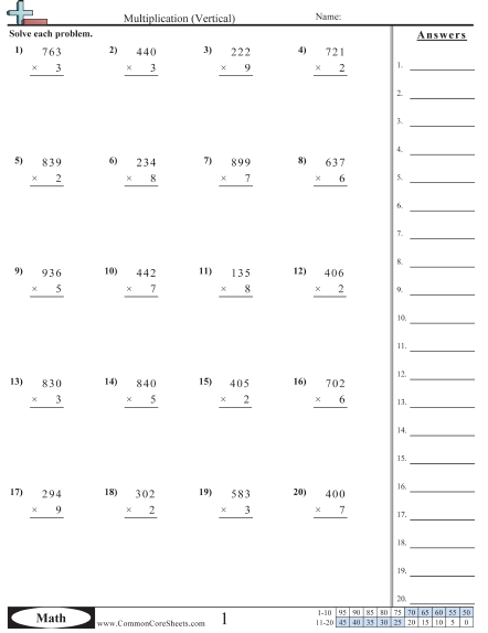 4.nbt.5 Worksheets - Vertical 3 digit × 1 digit worksheet